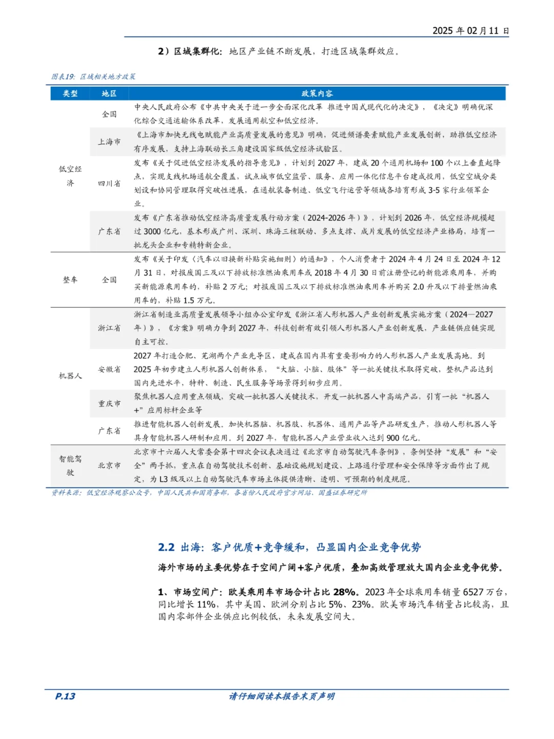 汽车零部件行业深度