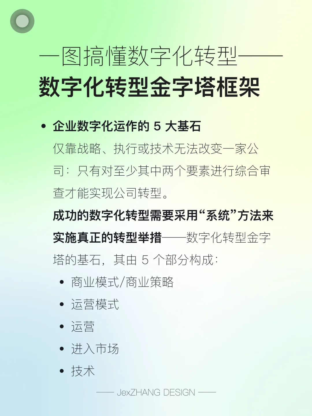 一图搞定数字化转型——数字化转型金字塔框架
