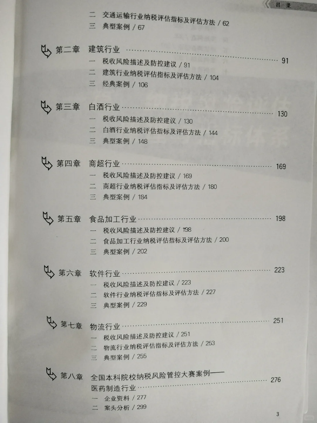 经典行业案例来啦!!