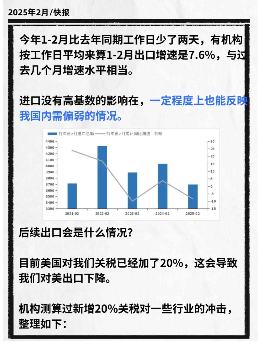每月经济数据分析|进出口数据
