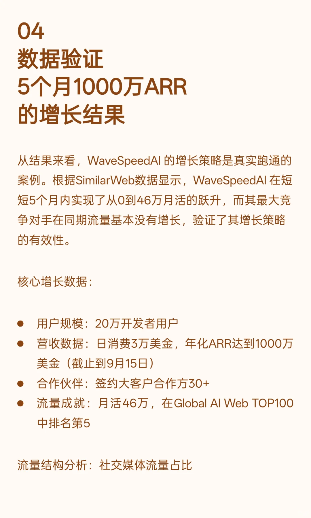 5个月ARR破千万美金:WaveSpeedAI增长秘籍