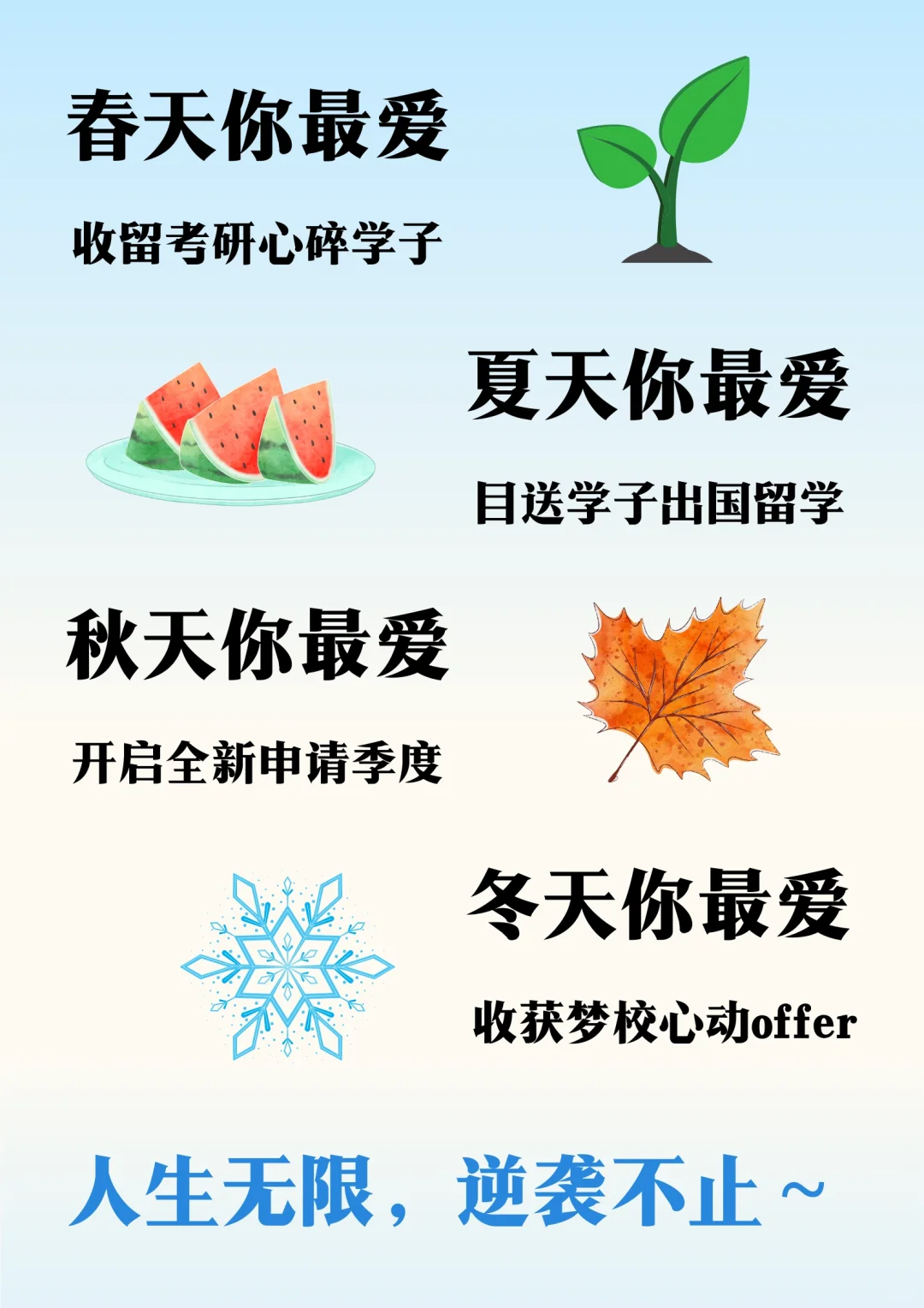《留学中介版2023年度报告》