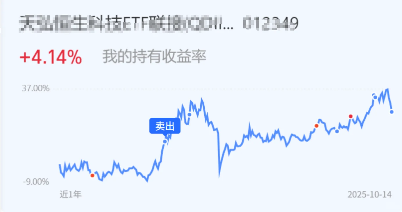 10.15复盘：重回3900，但市场缺了一口气！