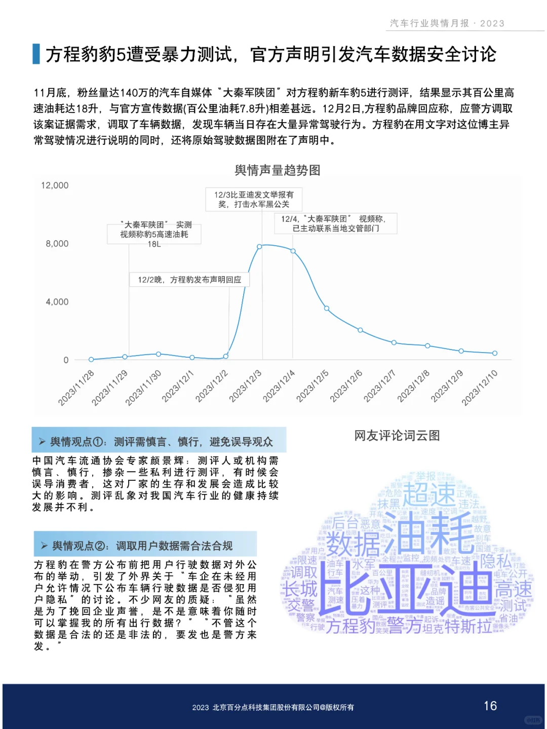 新能源汽车行业舆情分析报告