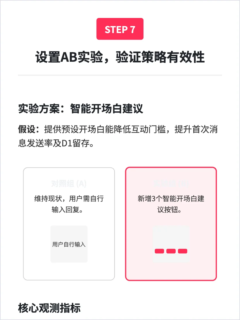 Talkie:虚拟聊天应用 增长策略分析