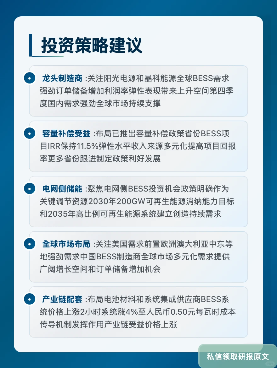 储能系统价格涨4%!瑞银看好千亿赛道