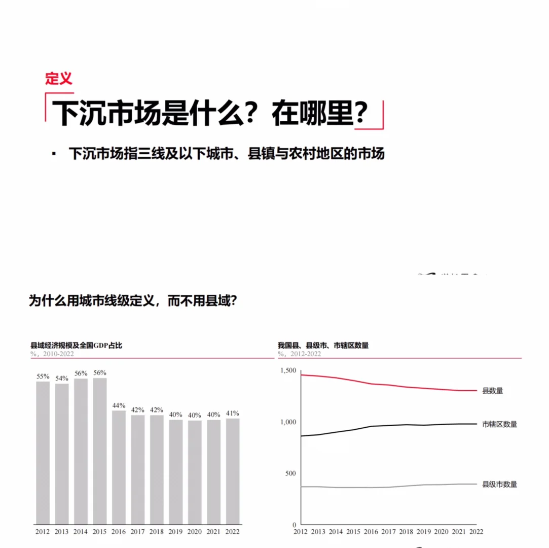 86页报告|2024下沉市场消费新商机