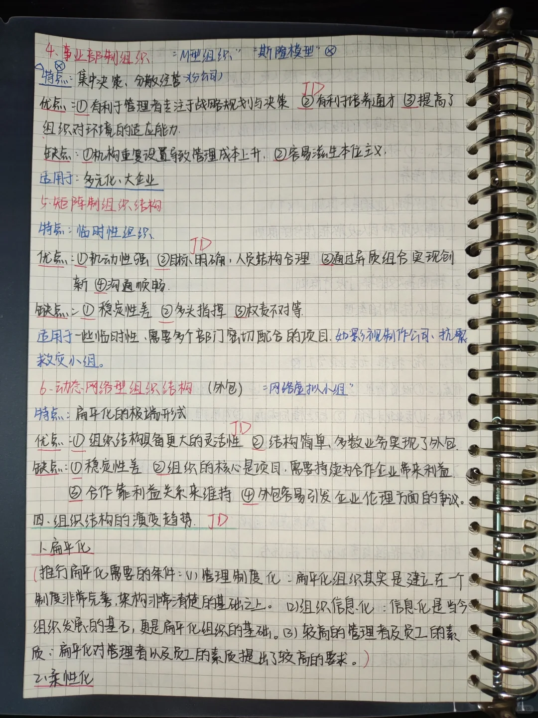 管理学 第七章 组织结构设计与类型