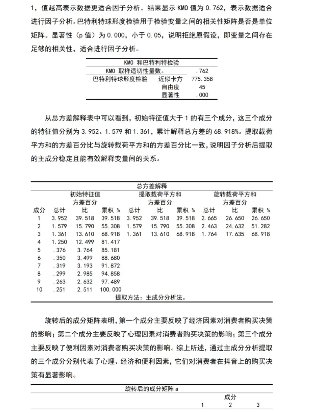 不会写spss分析都去死磕这篇啊啊啊!