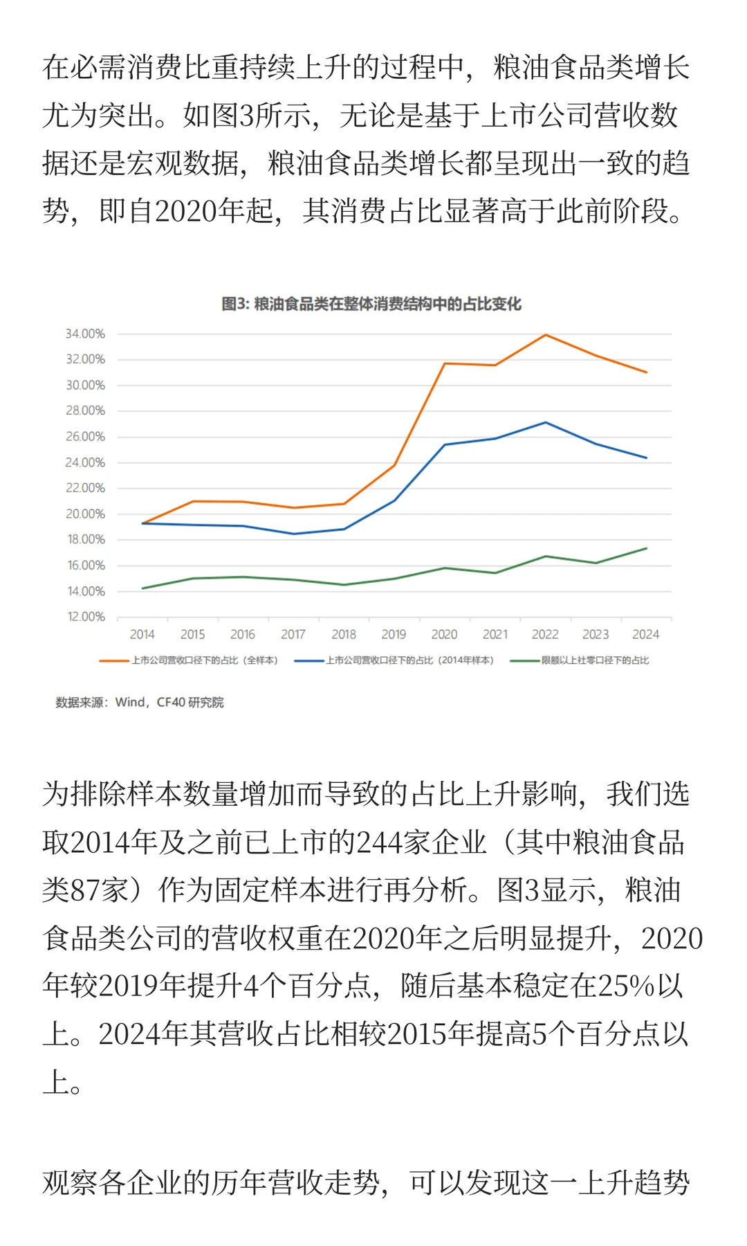 从A股上市公司视角看,中国居民消费怎么样