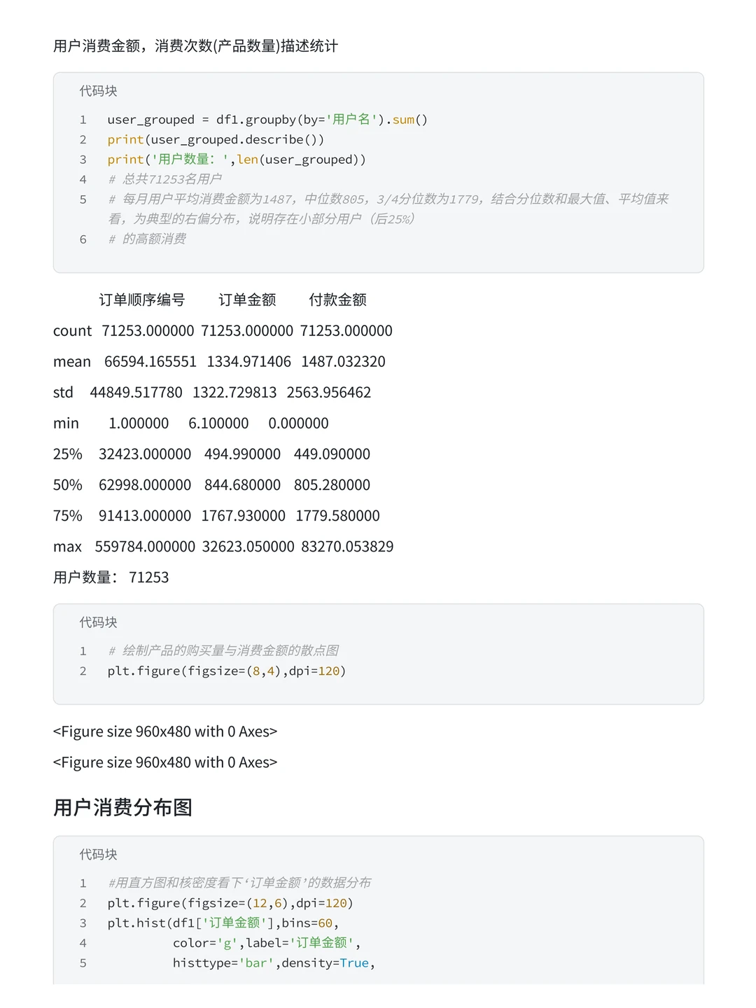 第46期案例 | 电商用户消费行为分析
