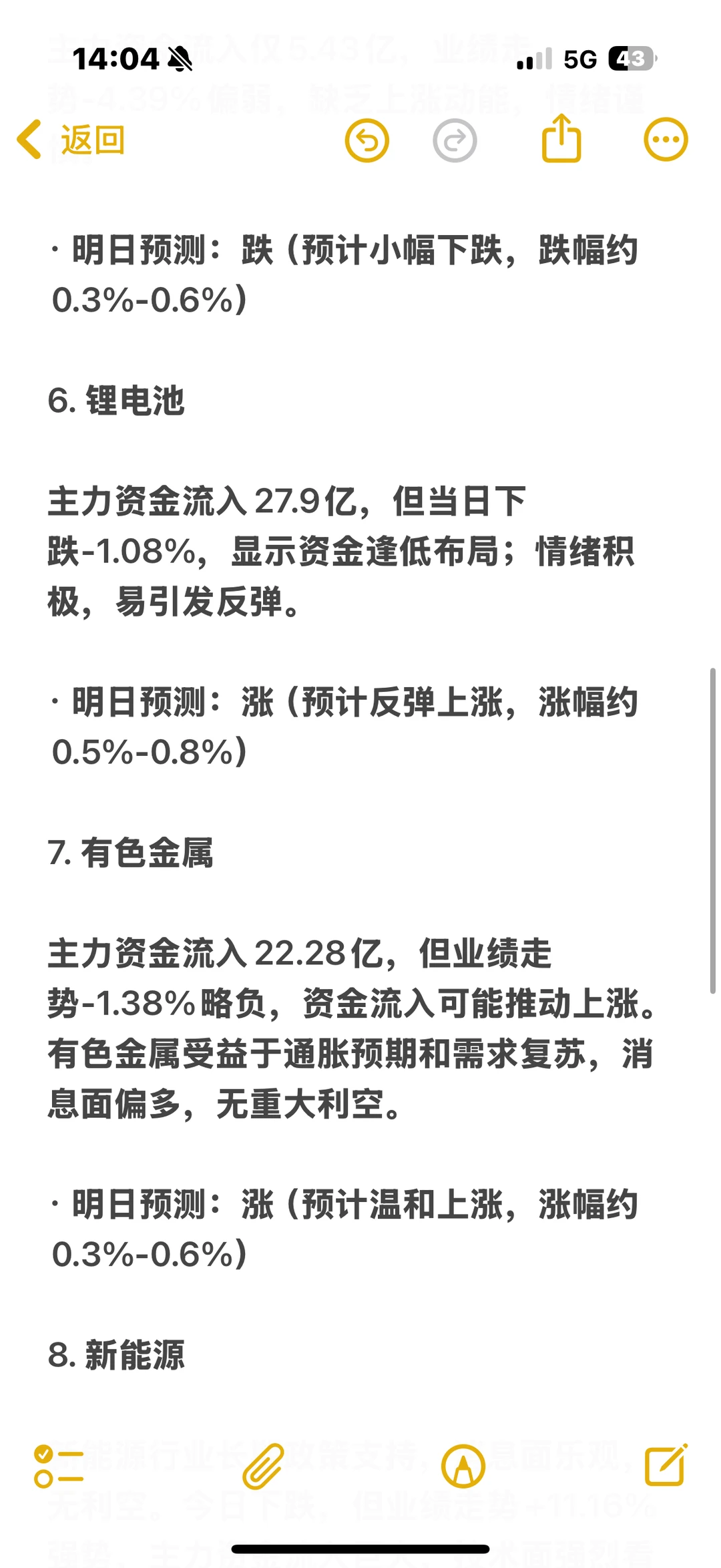 各板块明日走势预测（11.21）