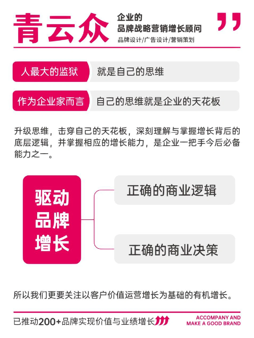 品牌增长三大逻辑‼️值得收藏干货✅️