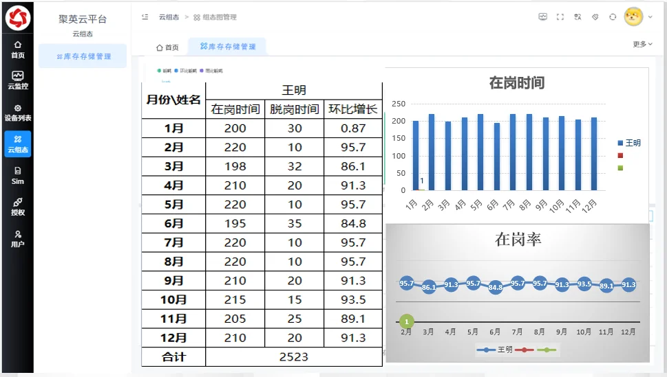 企业数字化转型 企业如何数字化转型