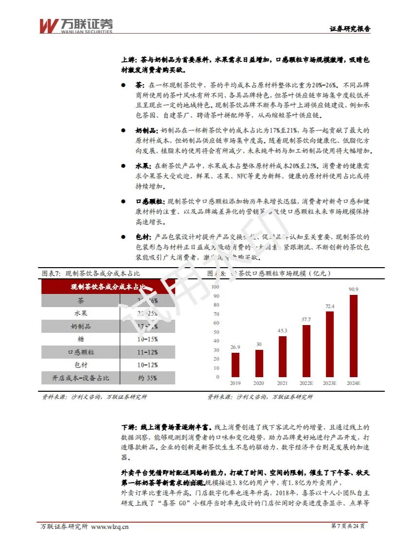 2024现制饮品行业深度报告
