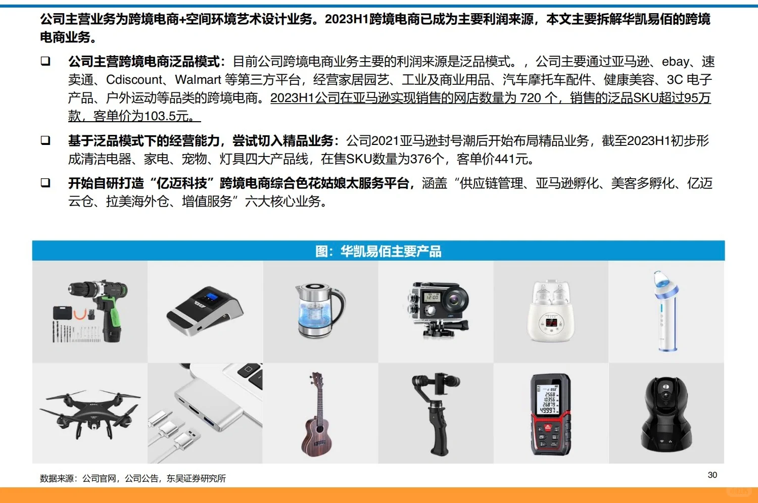 94页深度报告｜跨境电商全产业链图谱分析