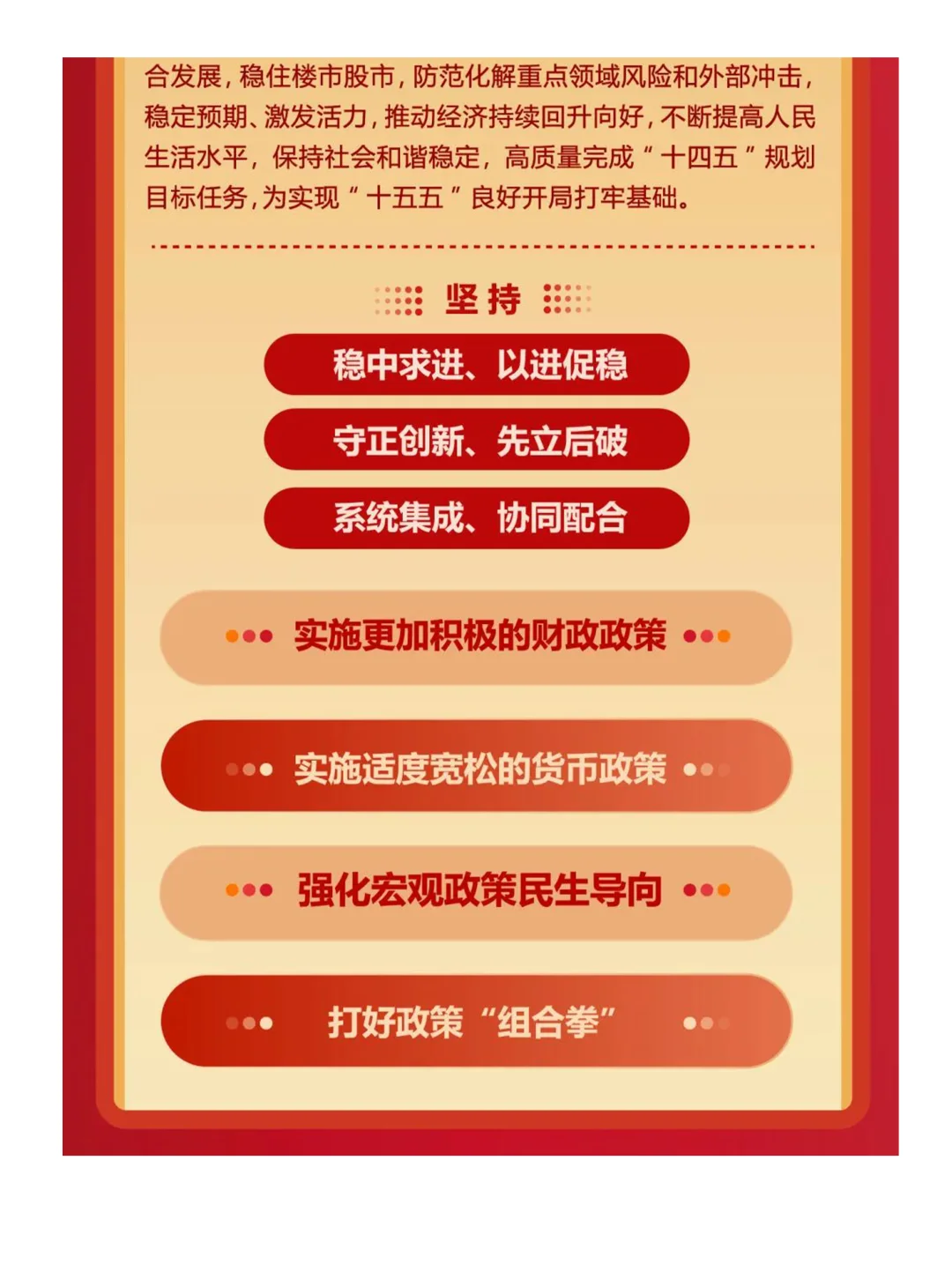 一图速览!2025年政府工作报告