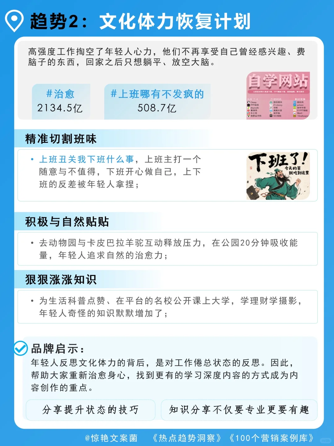 经济下行期,年轻人生活方式有何新趋势?