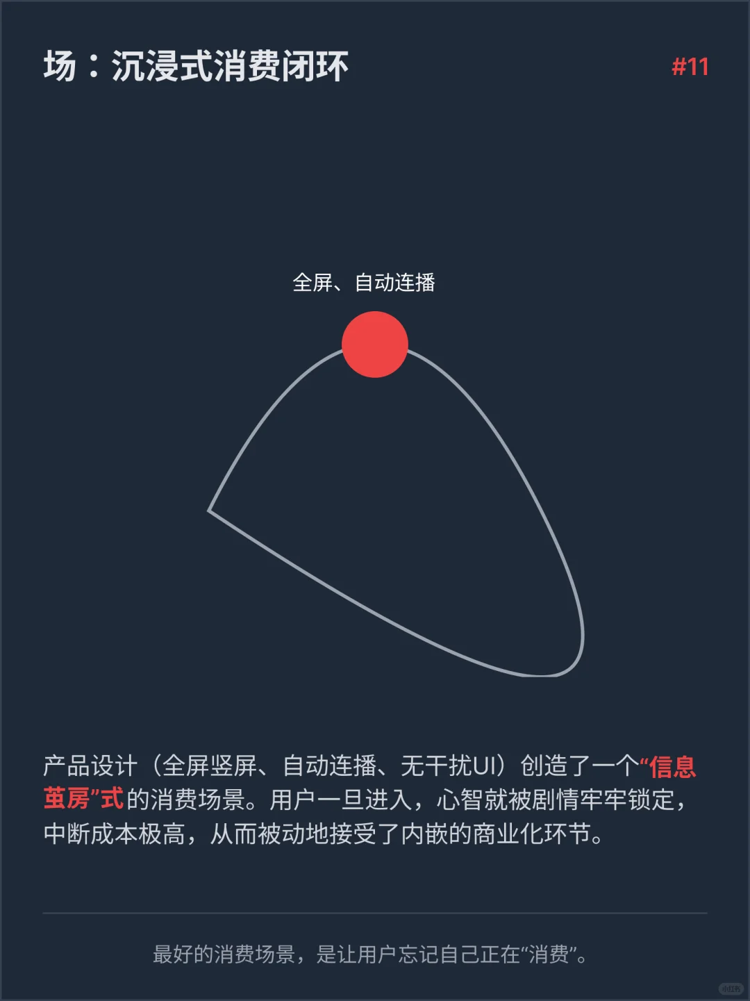 红果短剧商业化变现案例分析