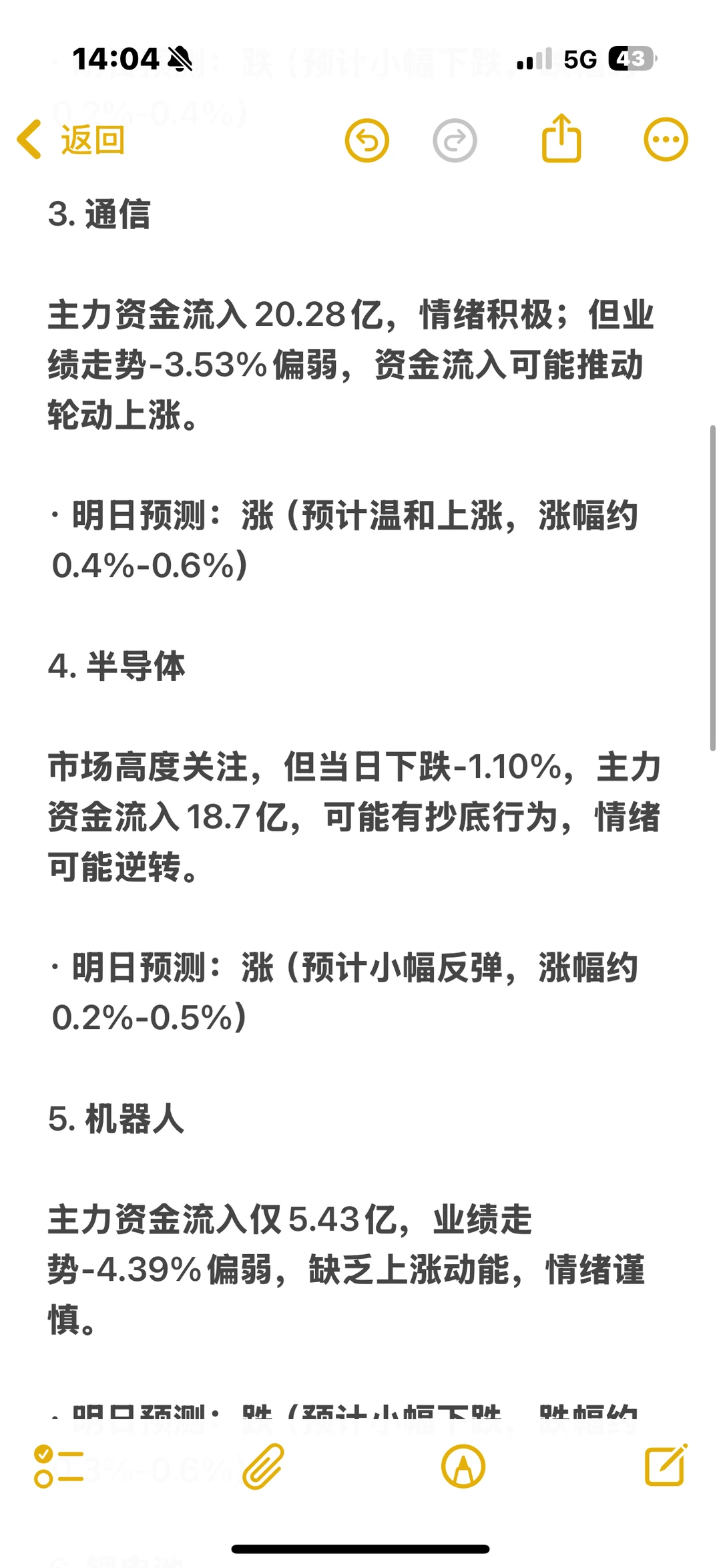 各板块明日走势预测（11.21）