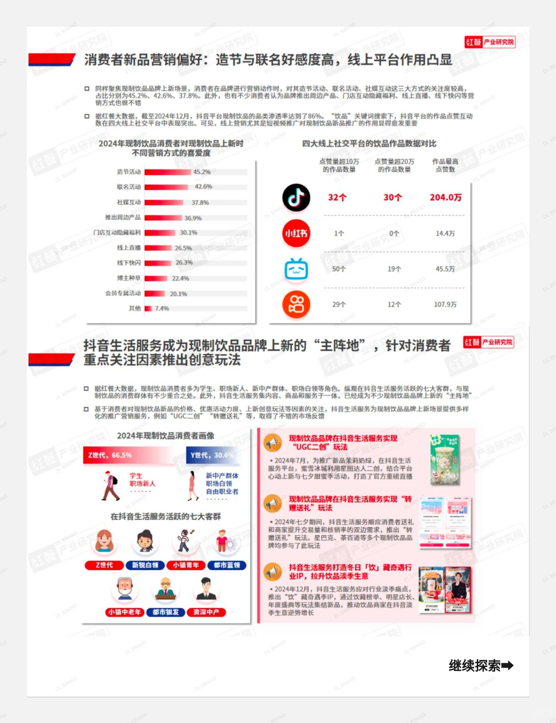 现制茶饮新品趋势报告2024