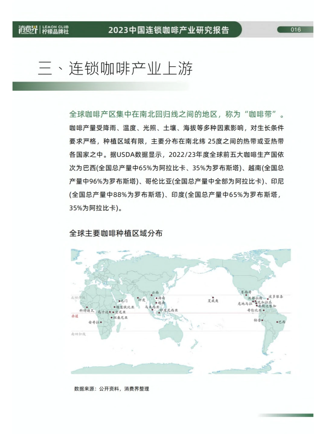 ?创业商机 | 2023咖啡赛道思考！☕️