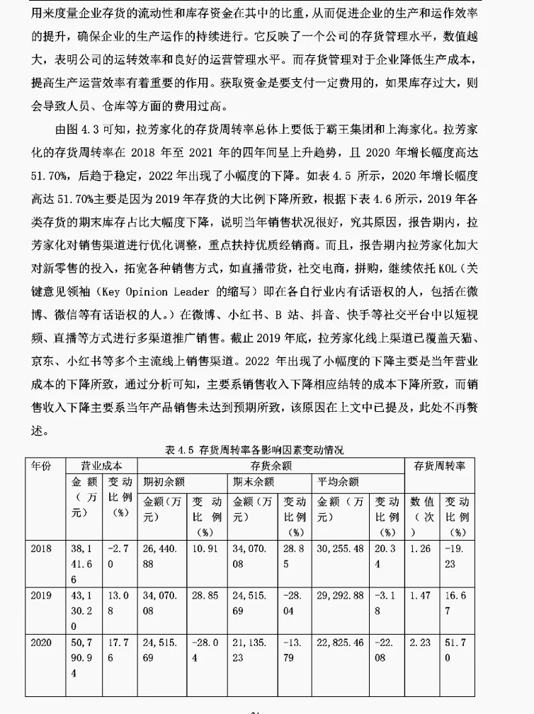 文献73:拉芳家化盈利模式研究