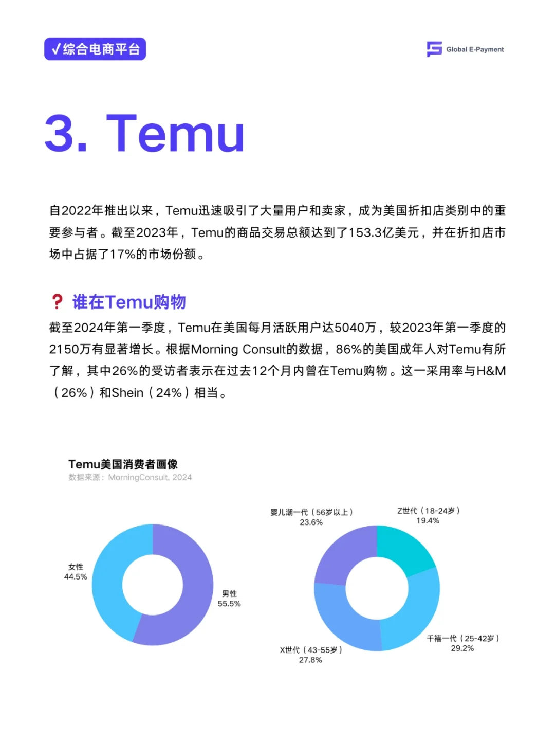?跨境电商!美国B2C电商市场分析报告