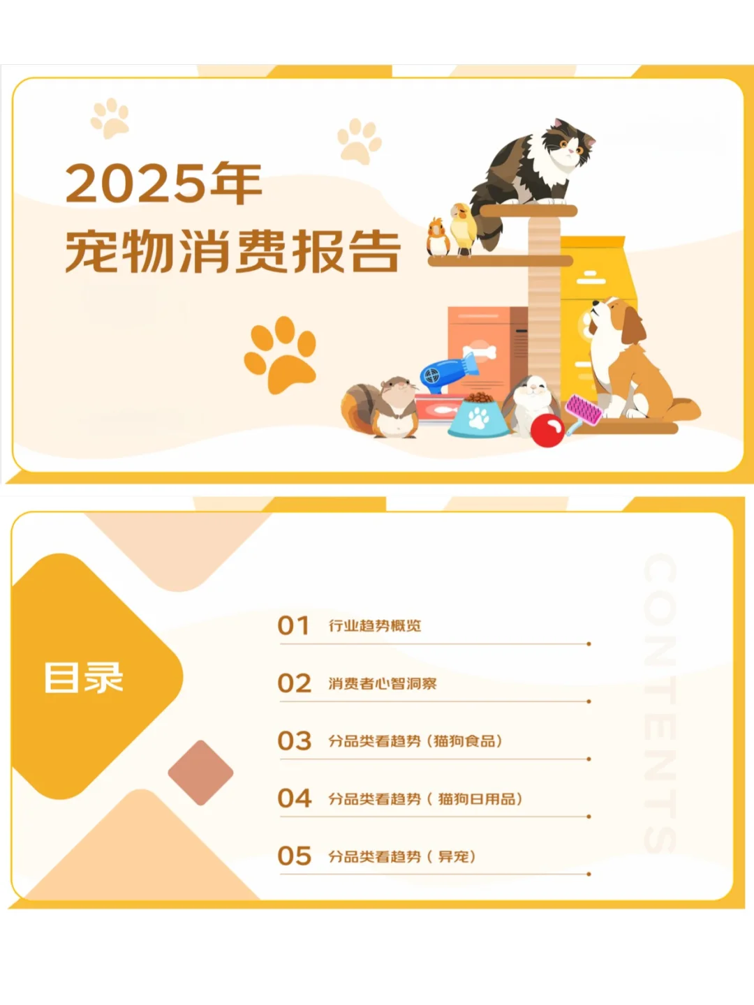 2021-2025 年宠物行业报告合集来咯?