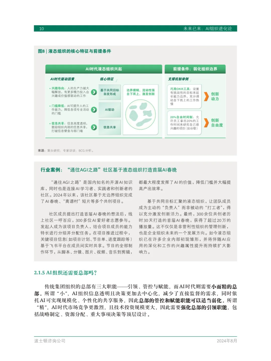 25页 | 未来已来:AI组织进化论
