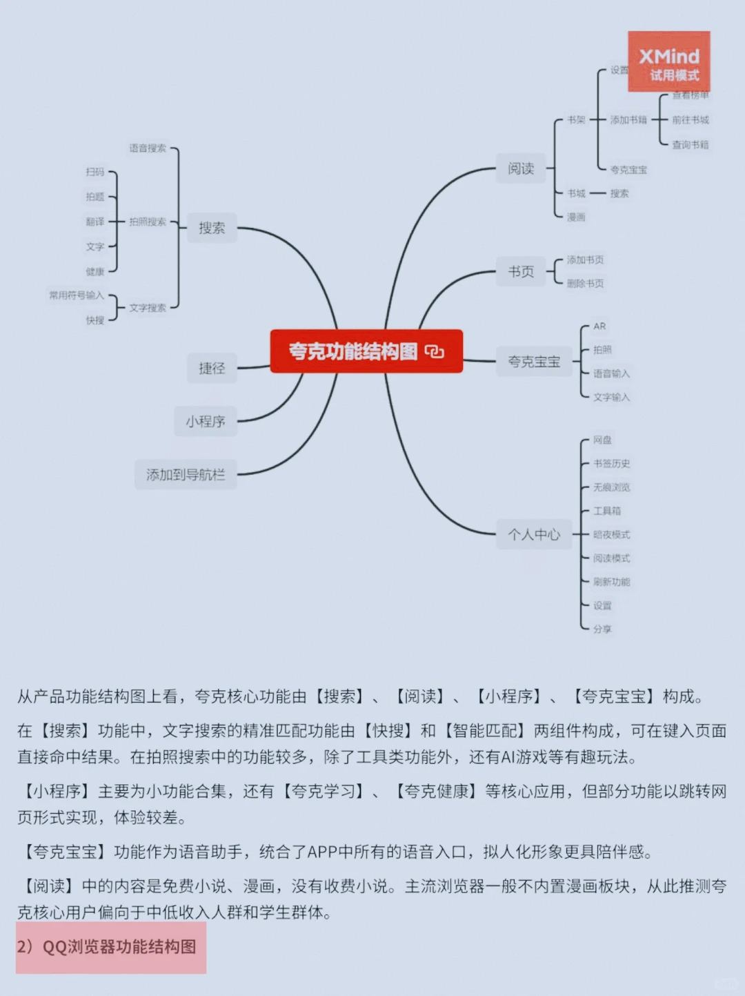 竞品分析轻松完成，一小时高效解读报告