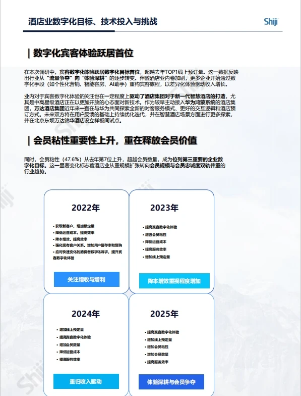2025年中国酒店业数字化转型趋势报告|81页