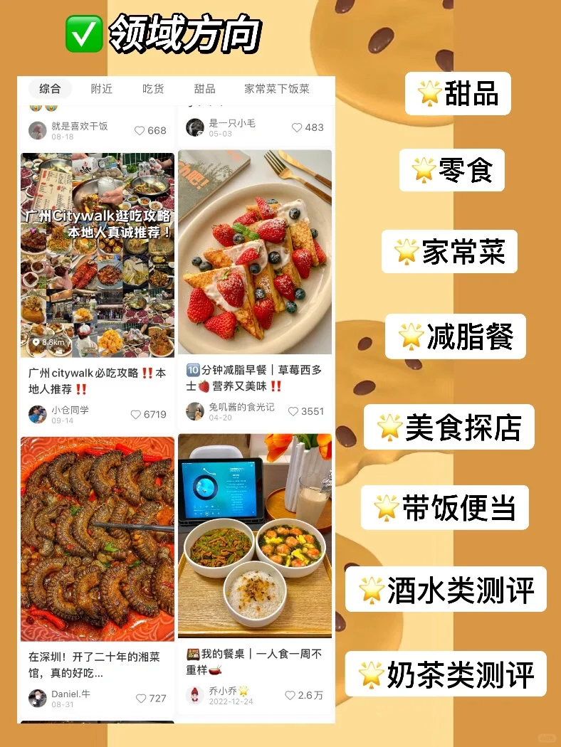 美食赛道要素分析??速速查看