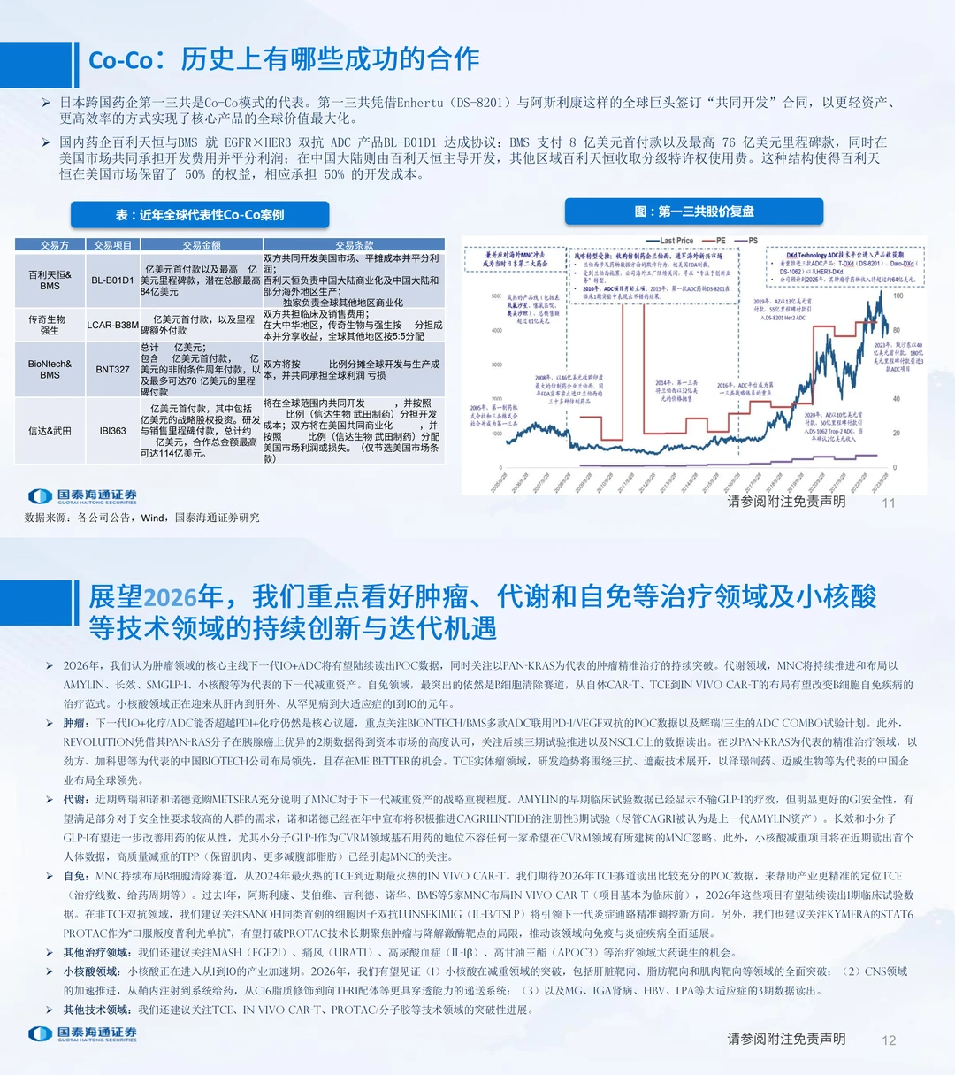 医药行业2026年度策略~大药的诞生（一）
