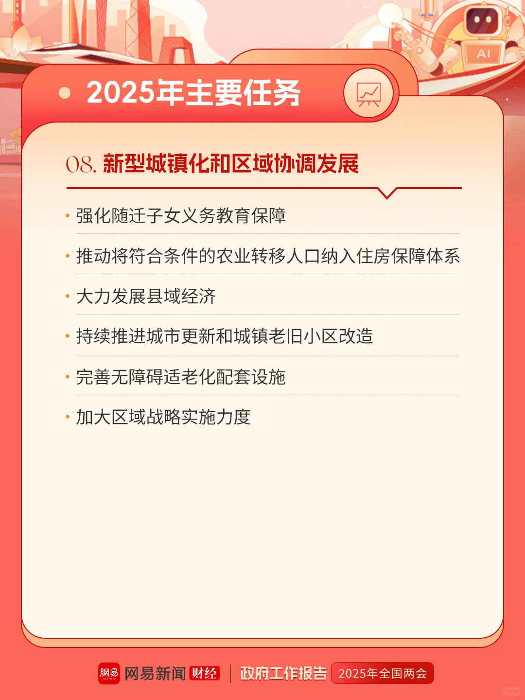 2025政府工作报告（财经要点）