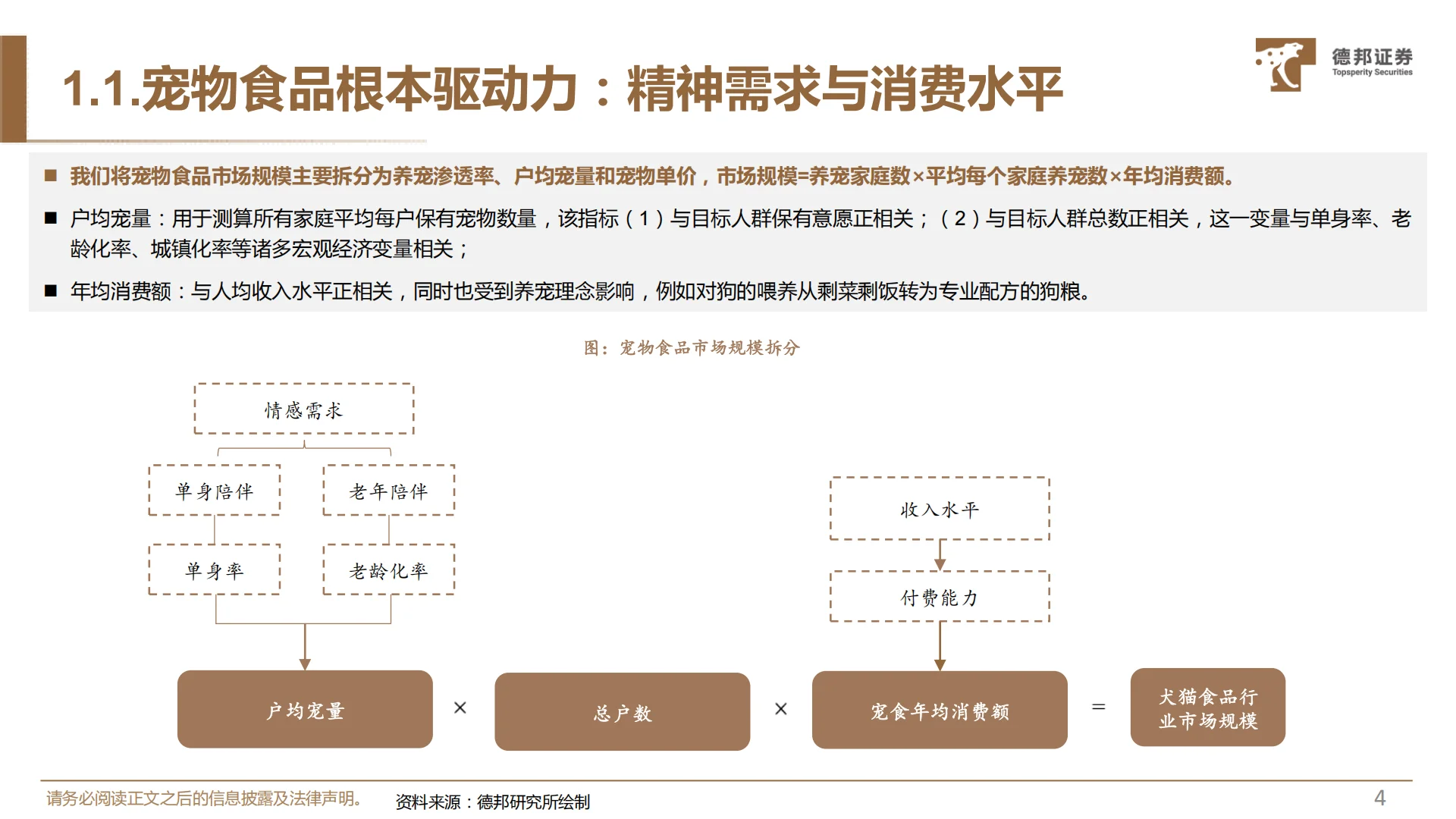 对标研究美妆赛道,探究宠物食品竞争格局|34