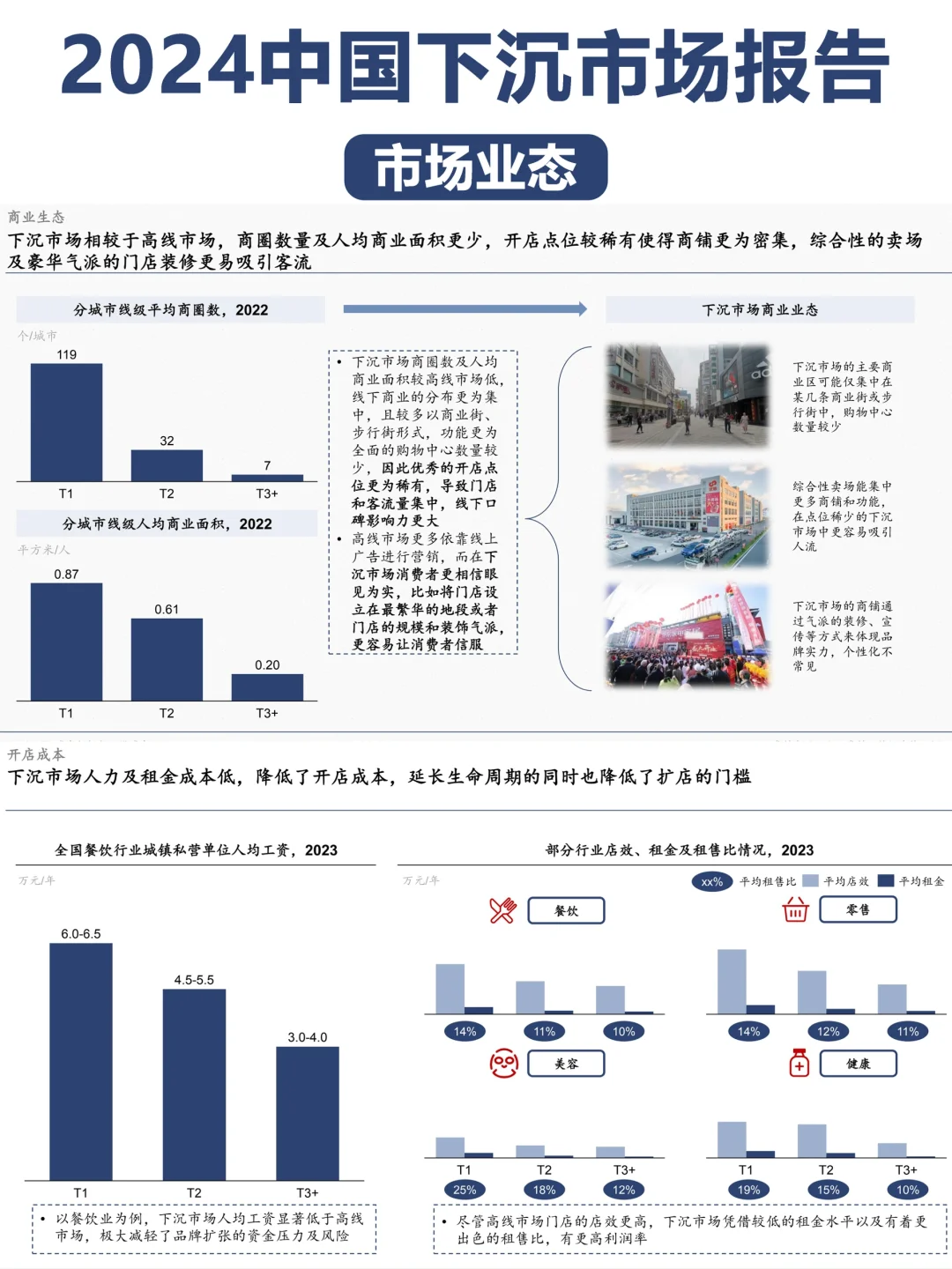 2024中国下沉市场报告