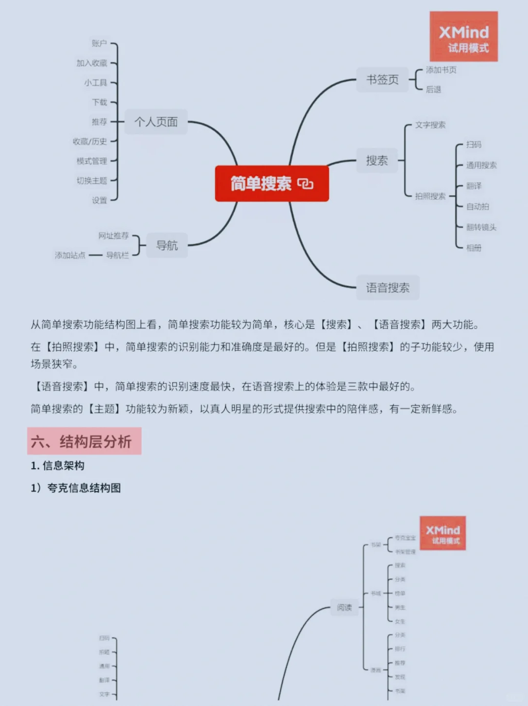 竞品分析轻松完成，一小时高效解读报告