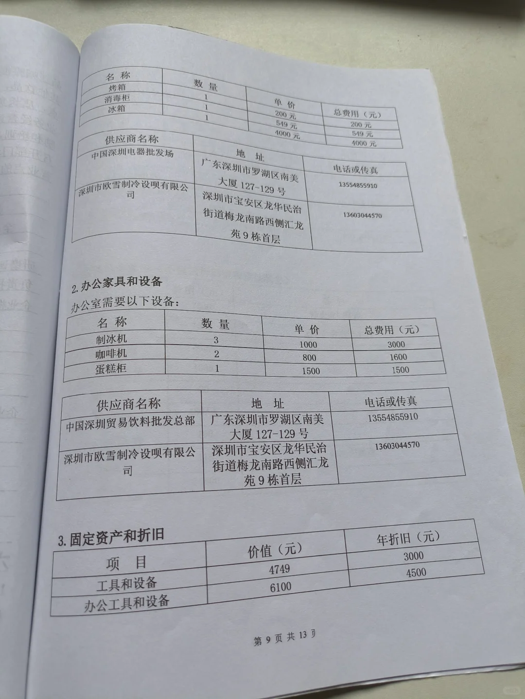 syb老师给的,让我们拿去照着写?