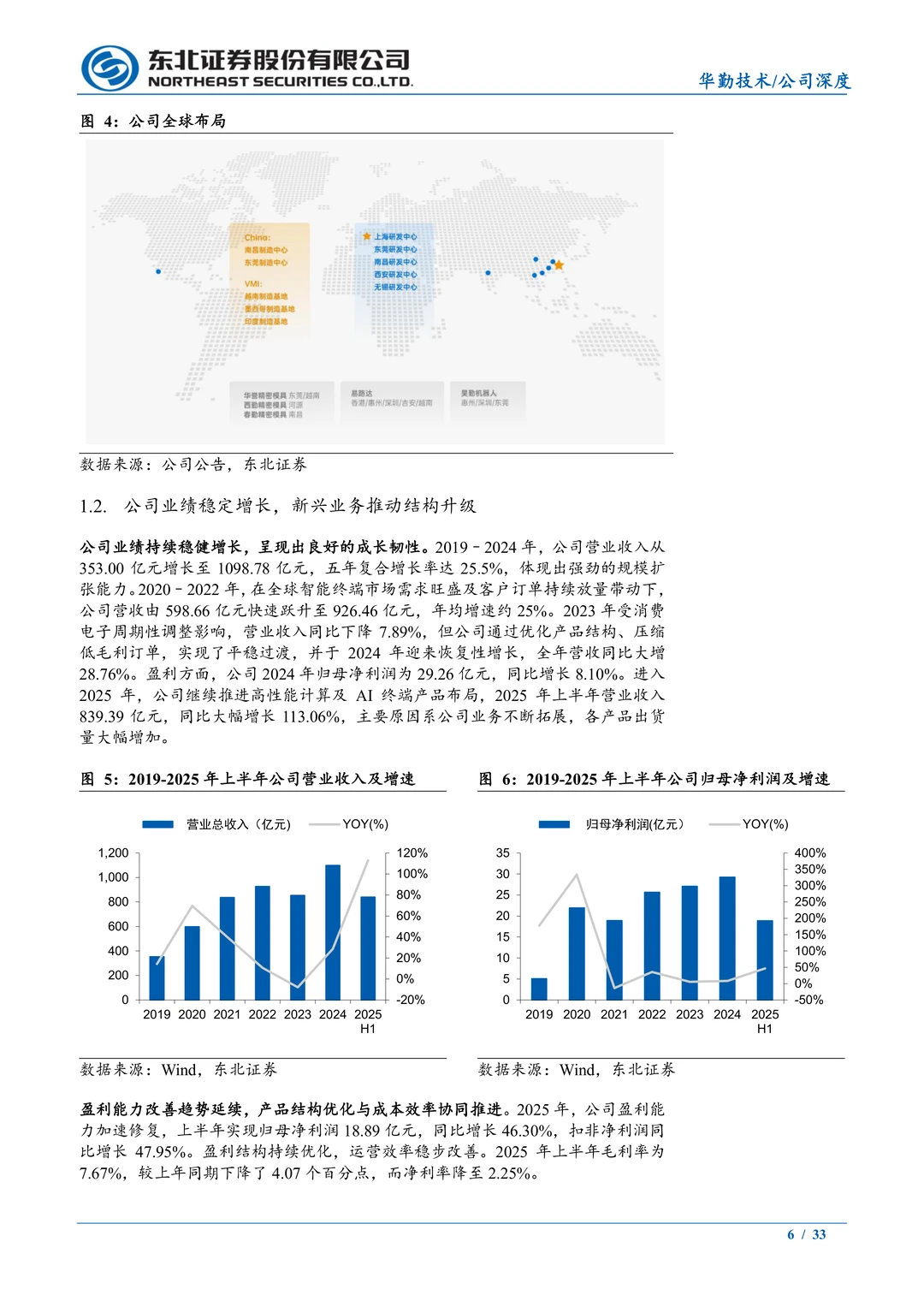 华勤技术:全球智能手机ODM龙头研究报告