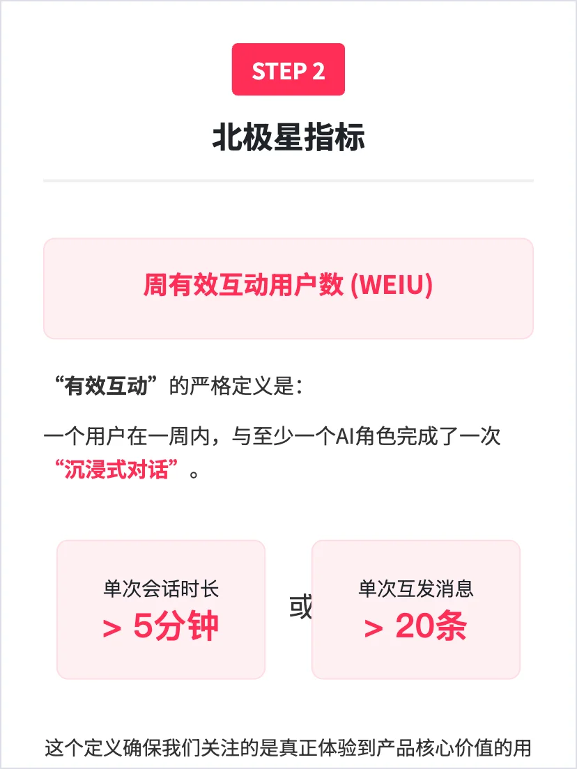 Talkie:虚拟聊天应用 增长策略分析