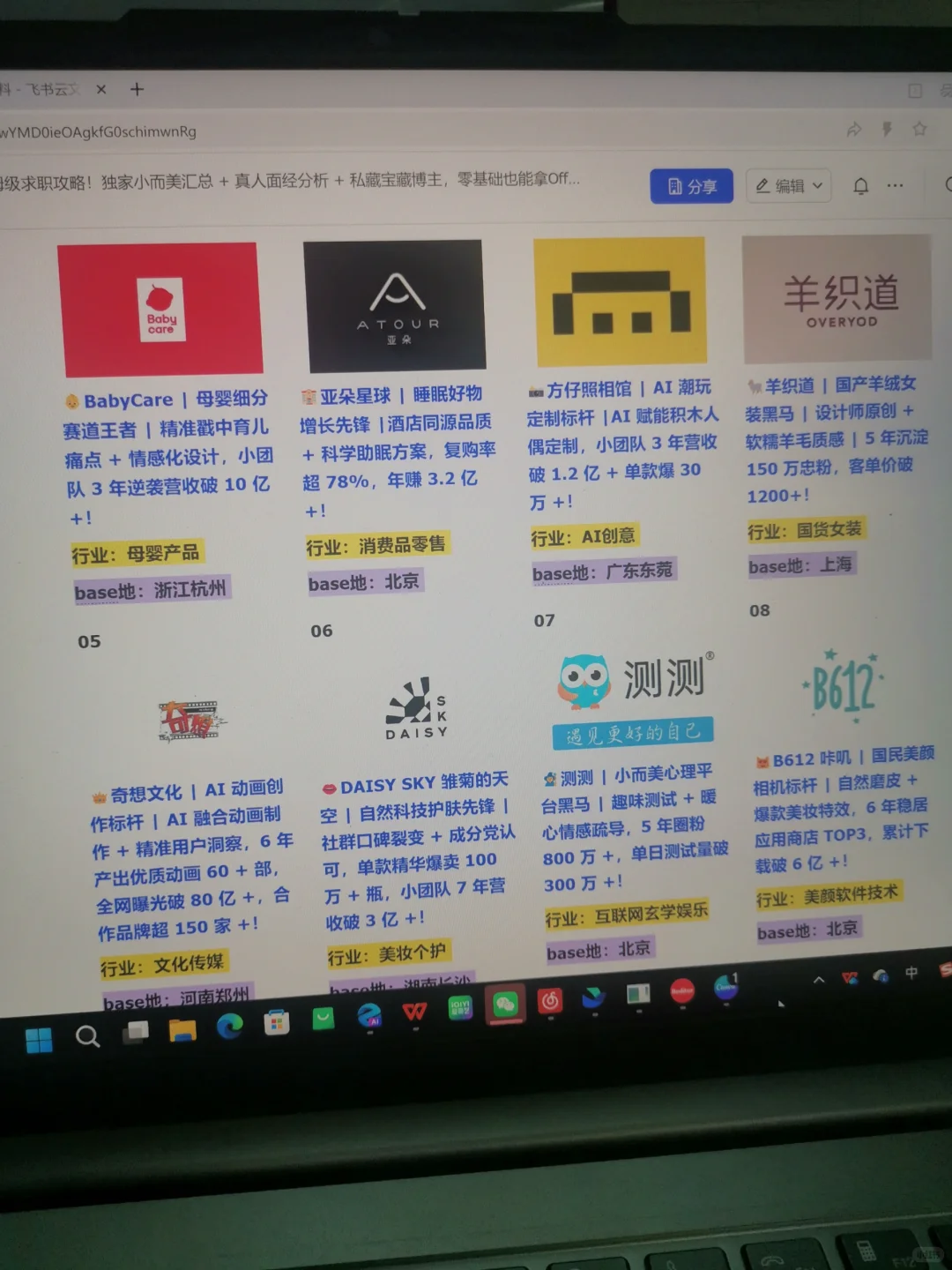 背景一般的宝子,这些小而美公司值得投!