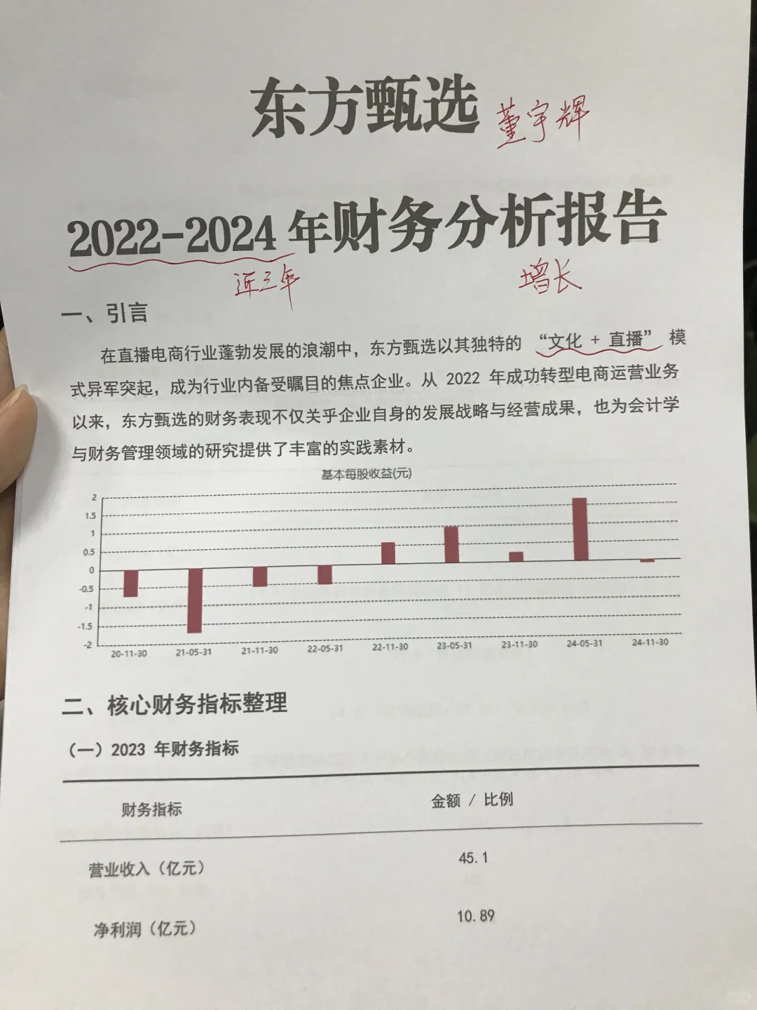 财务分析报告——东方甄选,没见过这么全面