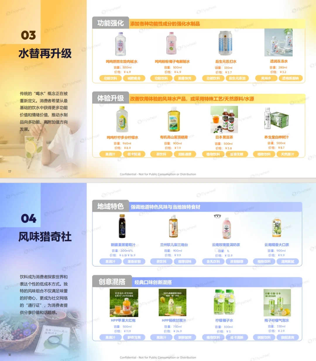 《2025年新零售饮料新品趋势报告》
