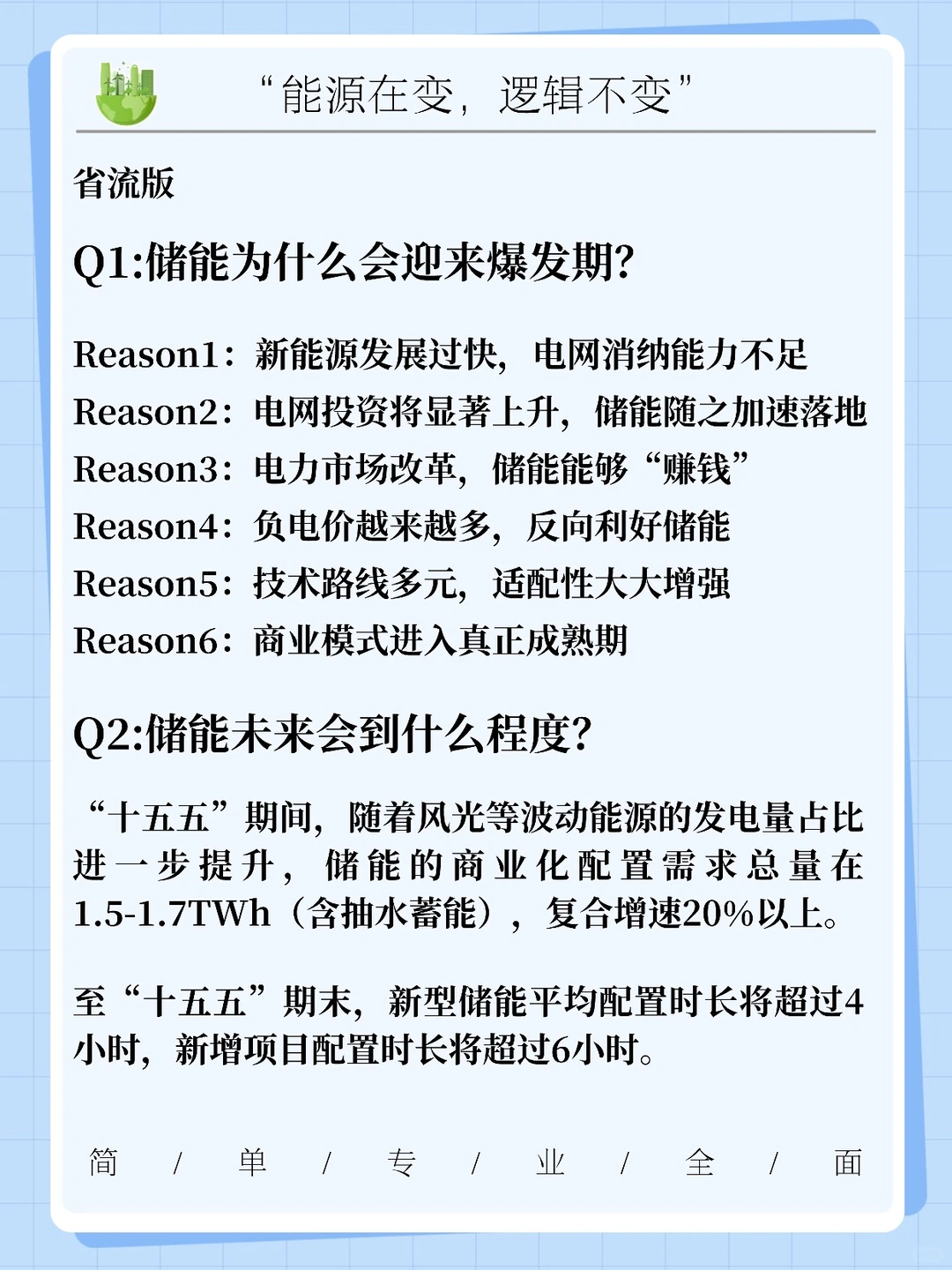 一天一个新能源知识:十五五规划,储能爆发
