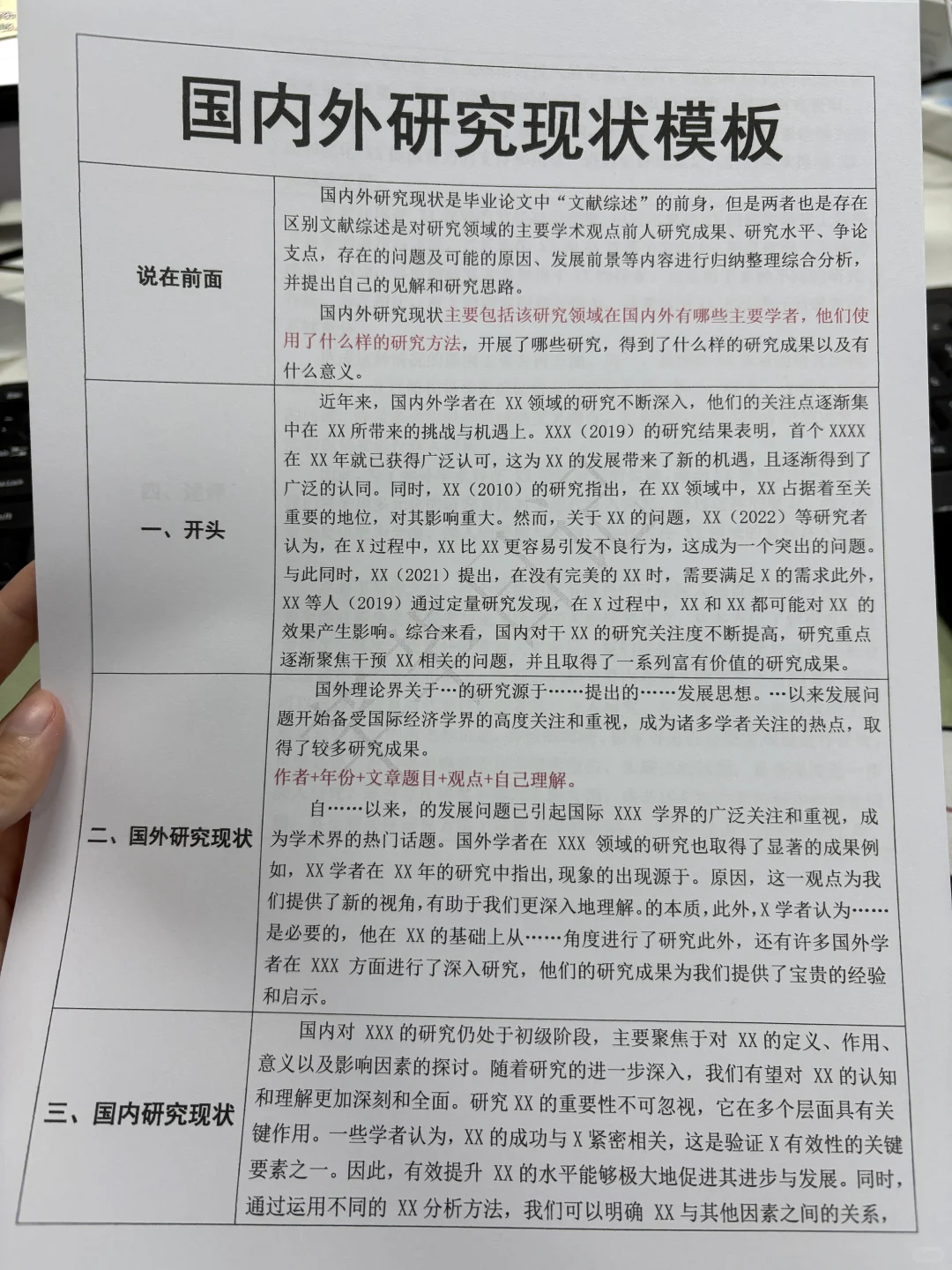 姐妹们！国内外研究现状是可以直接抄模板的
