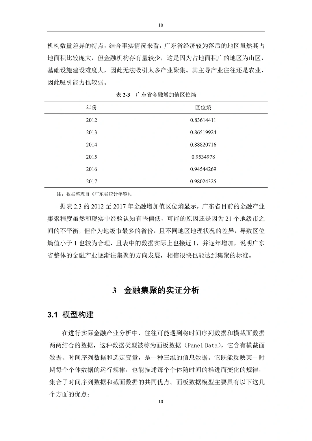 导师给的经济学专业优秀论文?实证分析方向
