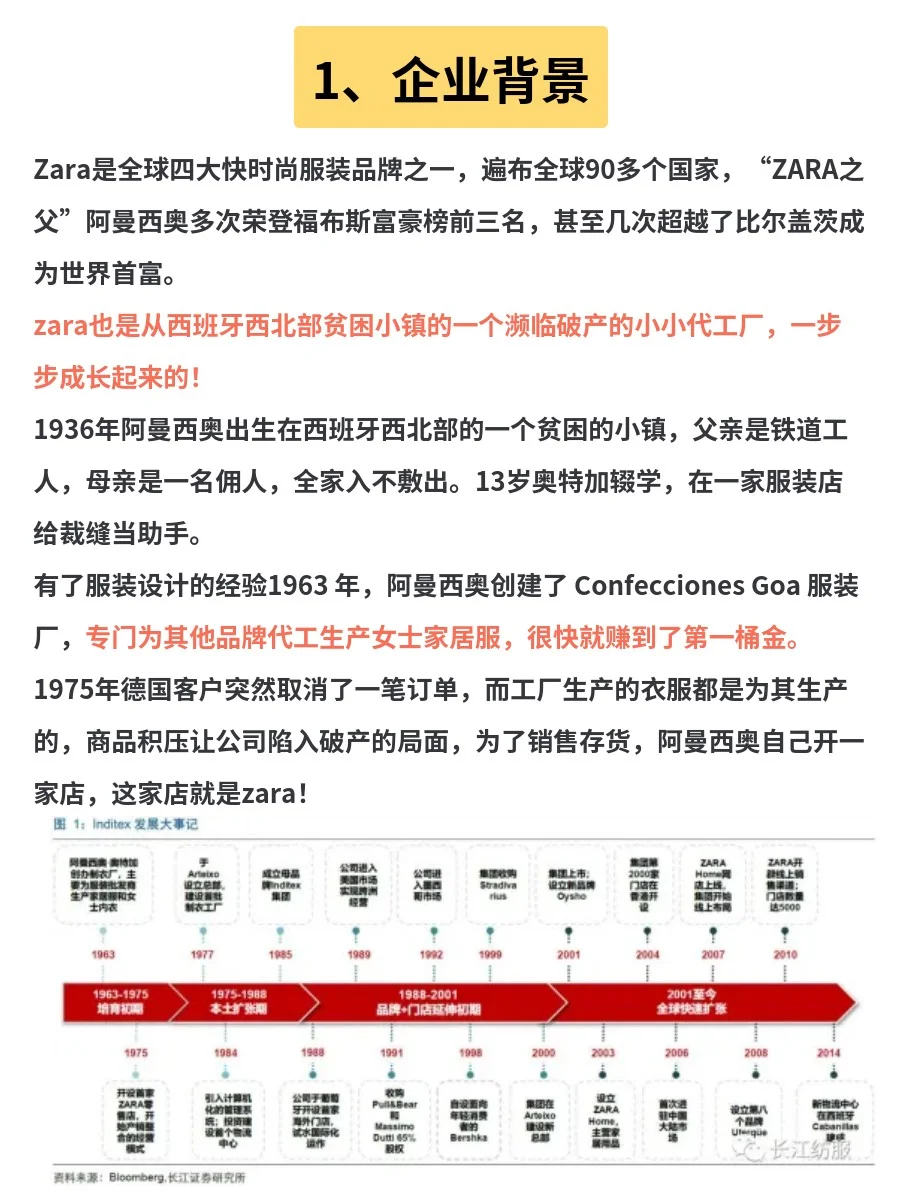 一文看懂zara的商业模式和成功的真因！