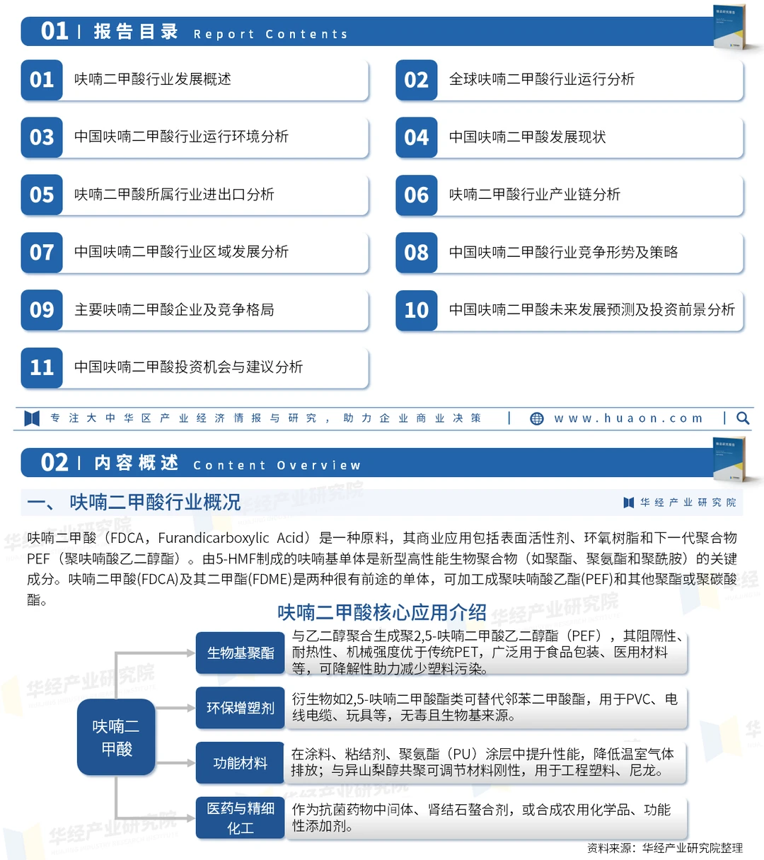 2026年中国呋喃二甲酸行业市场调查研究报告