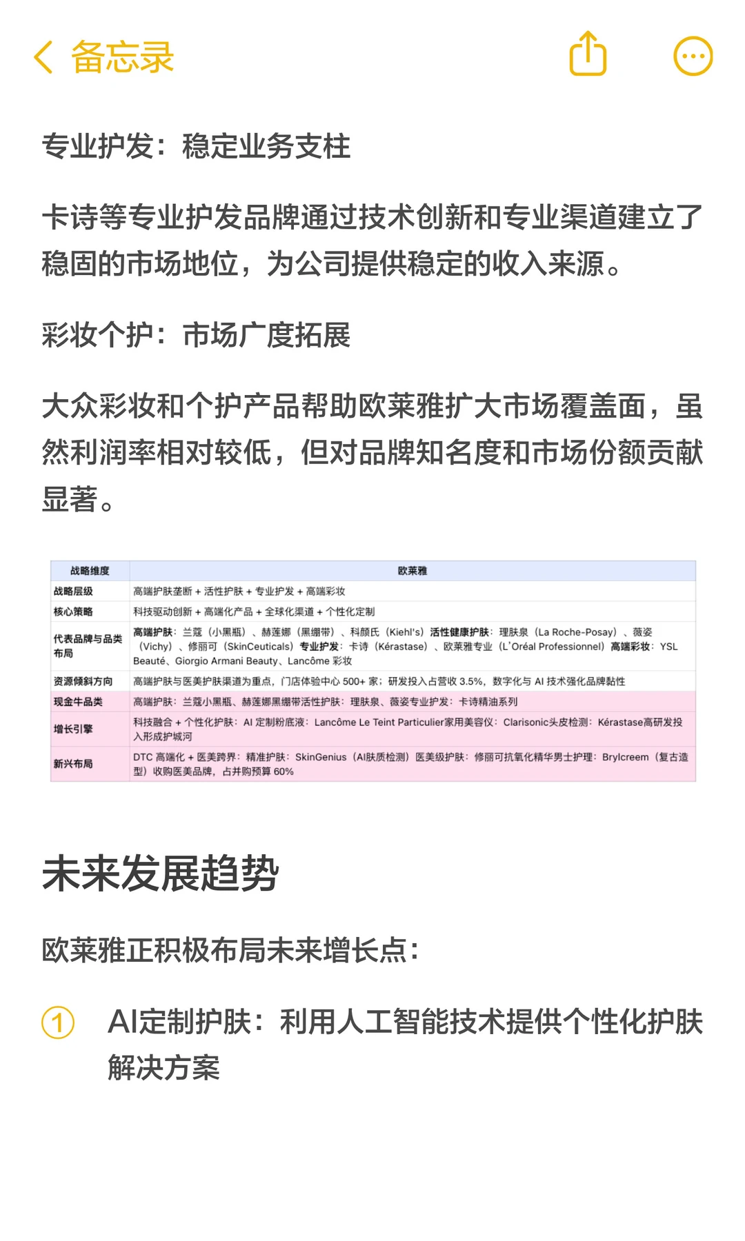 全面解析美妆行业领导者的成功模式